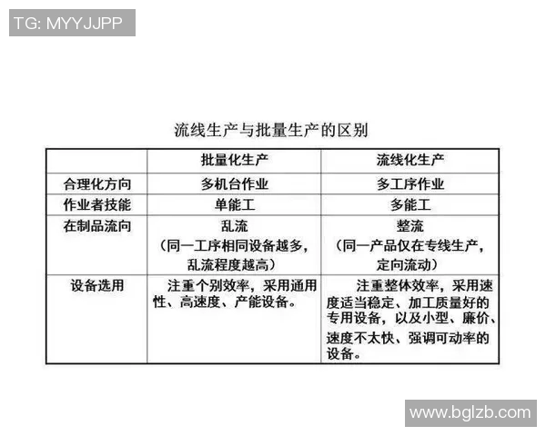 深圳足球队与杭州足球队赛后复盘探讨比赛经验与战术分析 深圳足球队与杭州足球队赛后复盘探讨比赛经验与战术分析