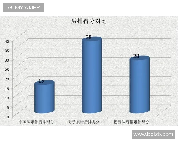 广州排球队心理素质深度对比分析与提升策略探讨