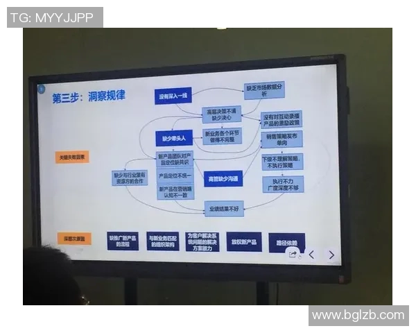 成都与深圳羽毛球队赛后复盘分析灵活性对抗的精彩表现与战术思考 成都与深圳羽毛球队赛后复盘分析灵活性对抗的精彩表现与战术思考