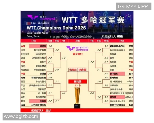 南京乒乓球队在全国乒乓球意识排行榜中荣获第三名的辉煌成就