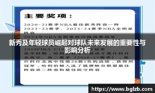 新秀及年轻球员崛起对球队未来发展的重要性与影响分析