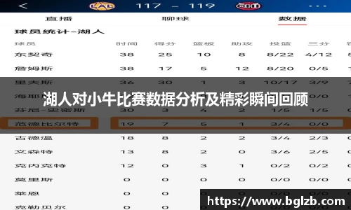 湖人对小牛比赛数据分析及精彩瞬间回顾
